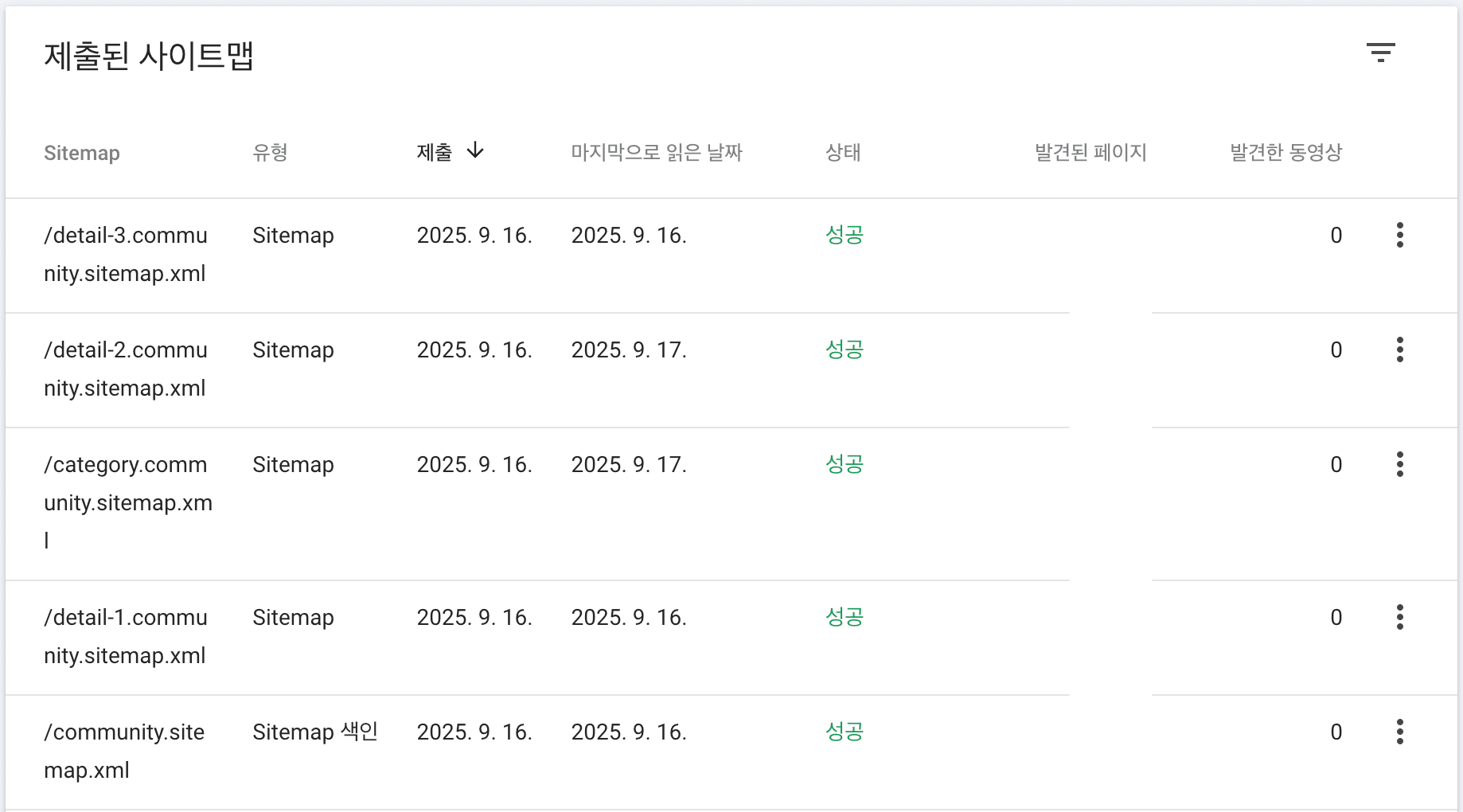 커뮤니티 리스트 페이지