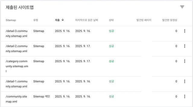 커뮤니티 리스트 페이지